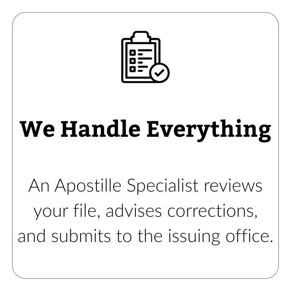 Step 2 – We handle everything: Our Apostille Specialist reviews, corrects, notarizes if needed, and submits documents for authentication.